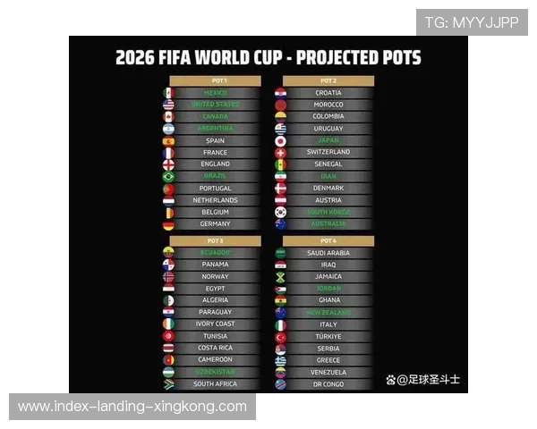 2026世界杯抽签后舆论焦点全部集中在这一组